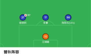 ky开云体育-广西足球队是否曾统治CBA？奇闻还是误会？